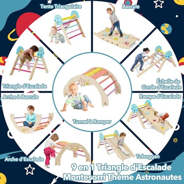 Découvrez notre test détaillé du triangle d'escalade Goplus 9 en 1 Montessori : caractéristiques, avantages et conseils pour bien choisir ce jouet d'escalade pour enfants. 