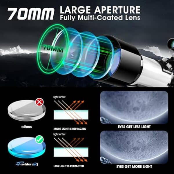 Découvrez notre test détaillé du télescope réfracteur 70 mm : caractéristiques, performances et conseils pour bien choisir votre premier instrument d'astronomie.