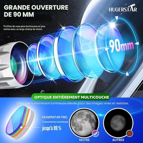 Découvrez notre test complet du télescope Hugerstar 90mm : performances, praticité et verdict final pour choisir le meilleur télescope d'observation