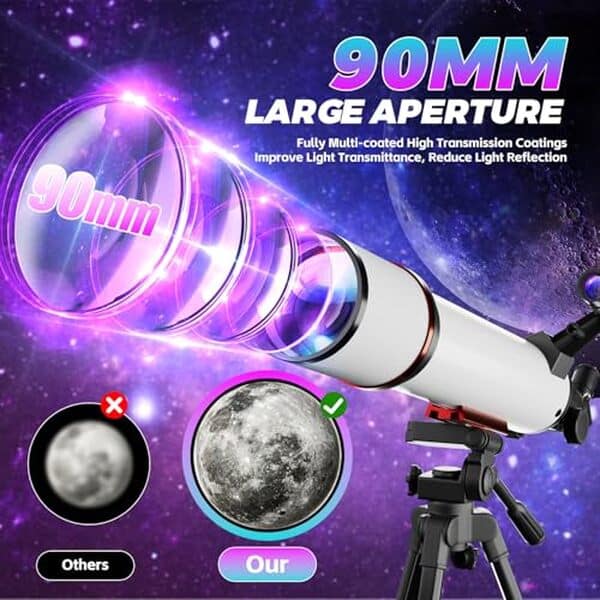 Découvrez notre test complet du télescope réfracteur 90mm 300X : performances, qualité optique, trépied inclus et filtre lunaire pour l'observation astronomique. 